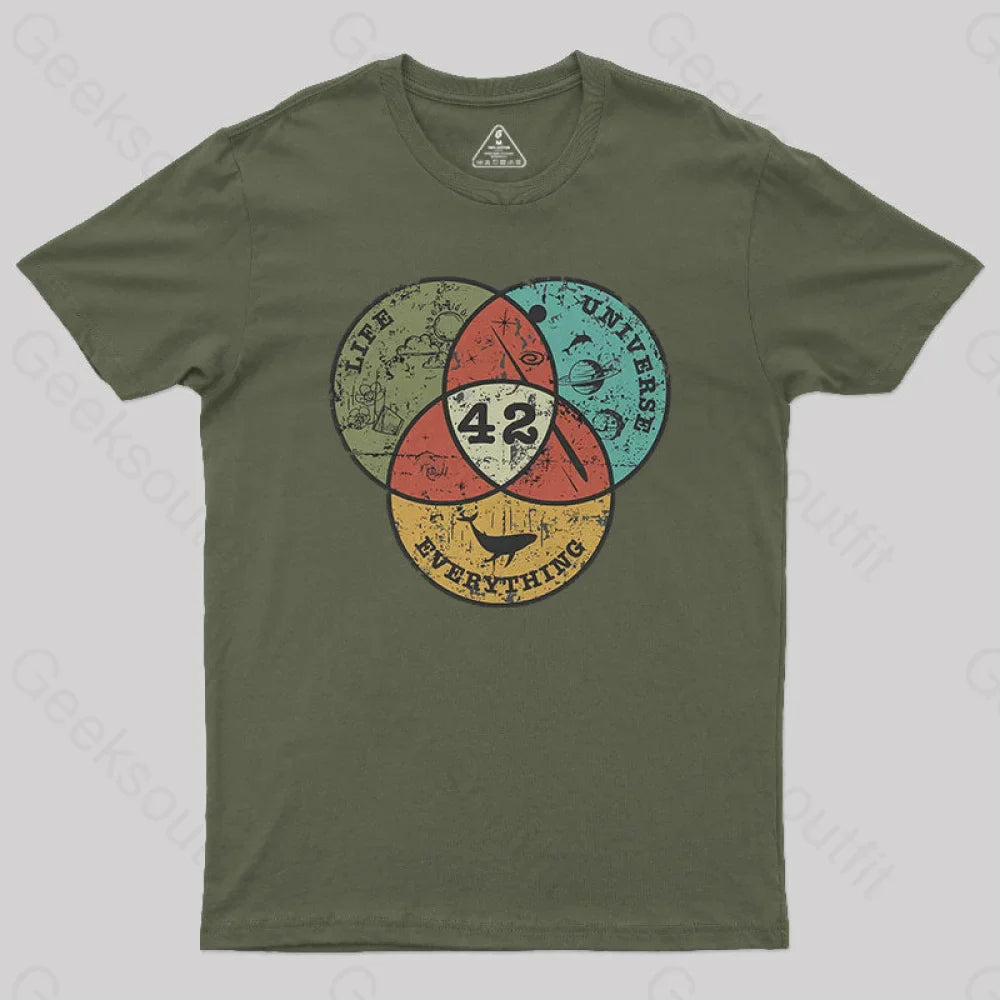 Life The Universe & Everything Nerdy Graphic T-Shirt Army Green / S