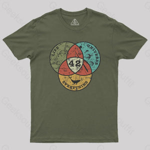 Life The Universe & Everything Nerdy Graphic T-Shirt Army Green / S