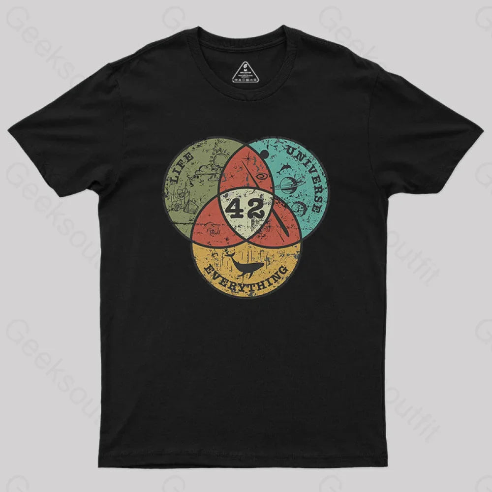 Life The Universe & Everything Nerdy Graphic T-Shirt Black / S