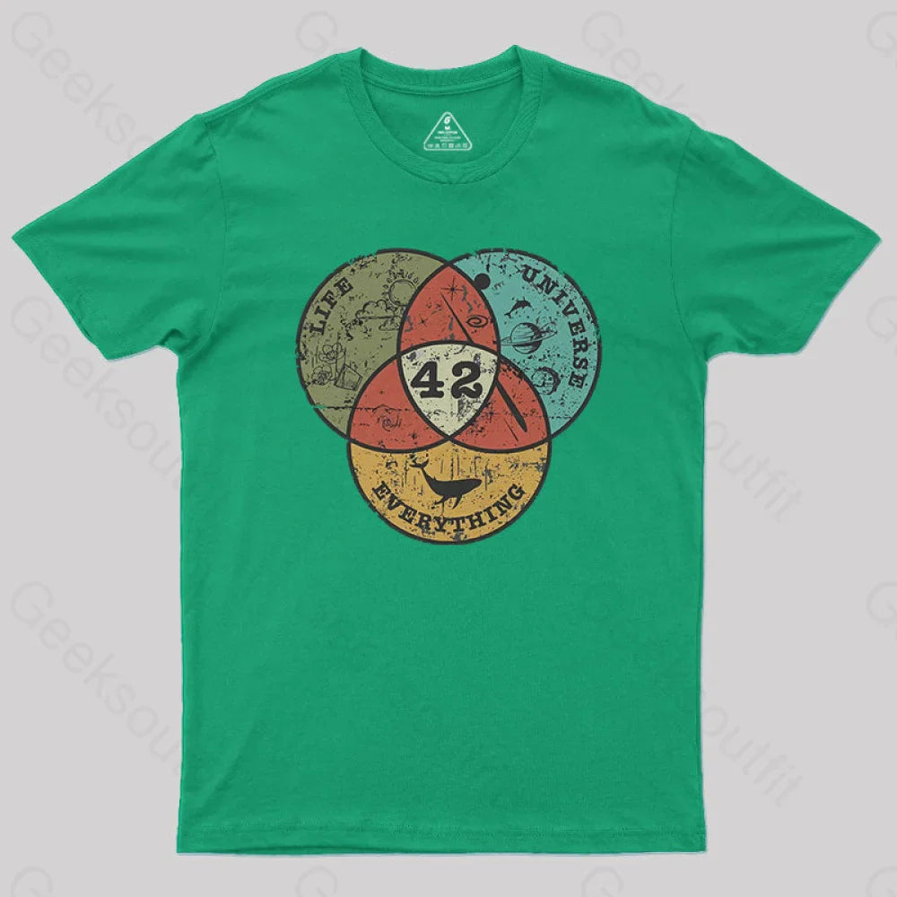 Life The Universe & Everything Nerdy Graphic T-Shirt Green / S