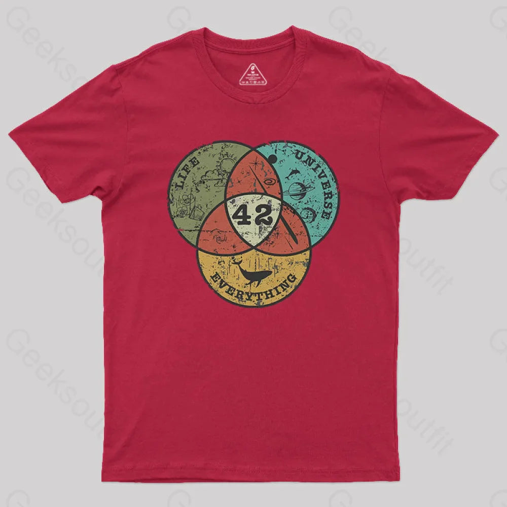 Life The Universe & Everything Nerdy Graphic T-Shirt Red / S