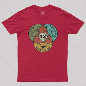 Life The Universe & Everything Nerdy Graphic T-Shirt Red / S